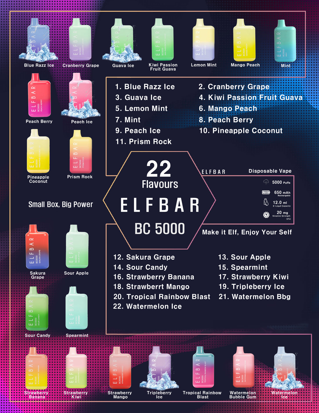 ELFBAR - BC5000