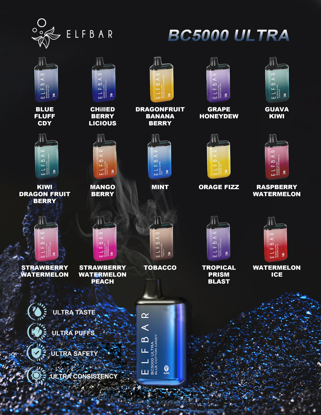 ELFBAR - BC5000 ULTRA