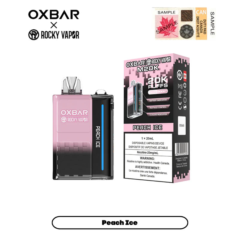 OXBAR - M20K