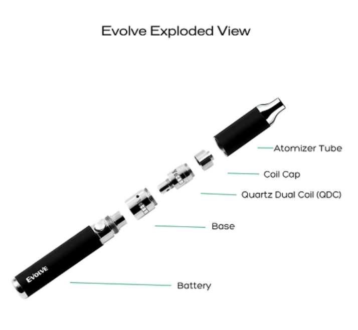 Yocan Evolve Ace Trading Canada