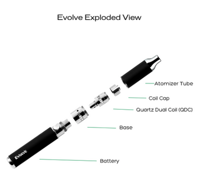 Yocan Evolve Ace Trading Canada